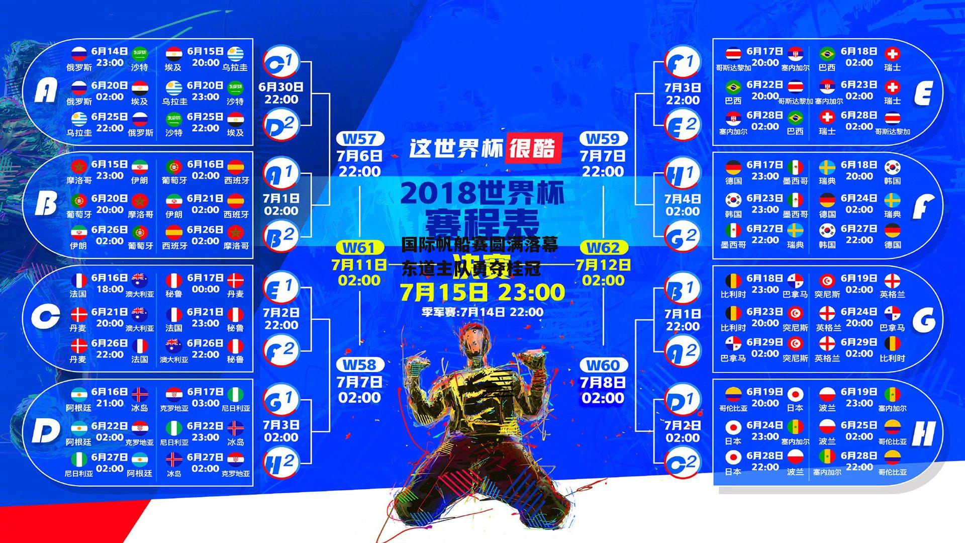 国际帆船赛圆满落幕 东道主队勇夺桂冠
